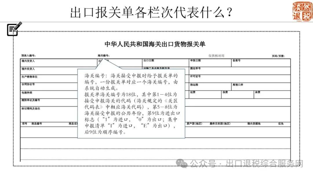 来源：出口退税综合服务网